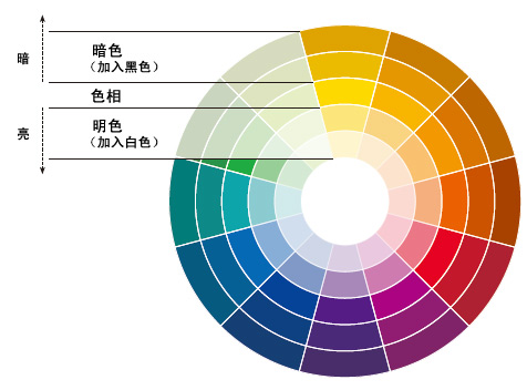 調色板.jpg